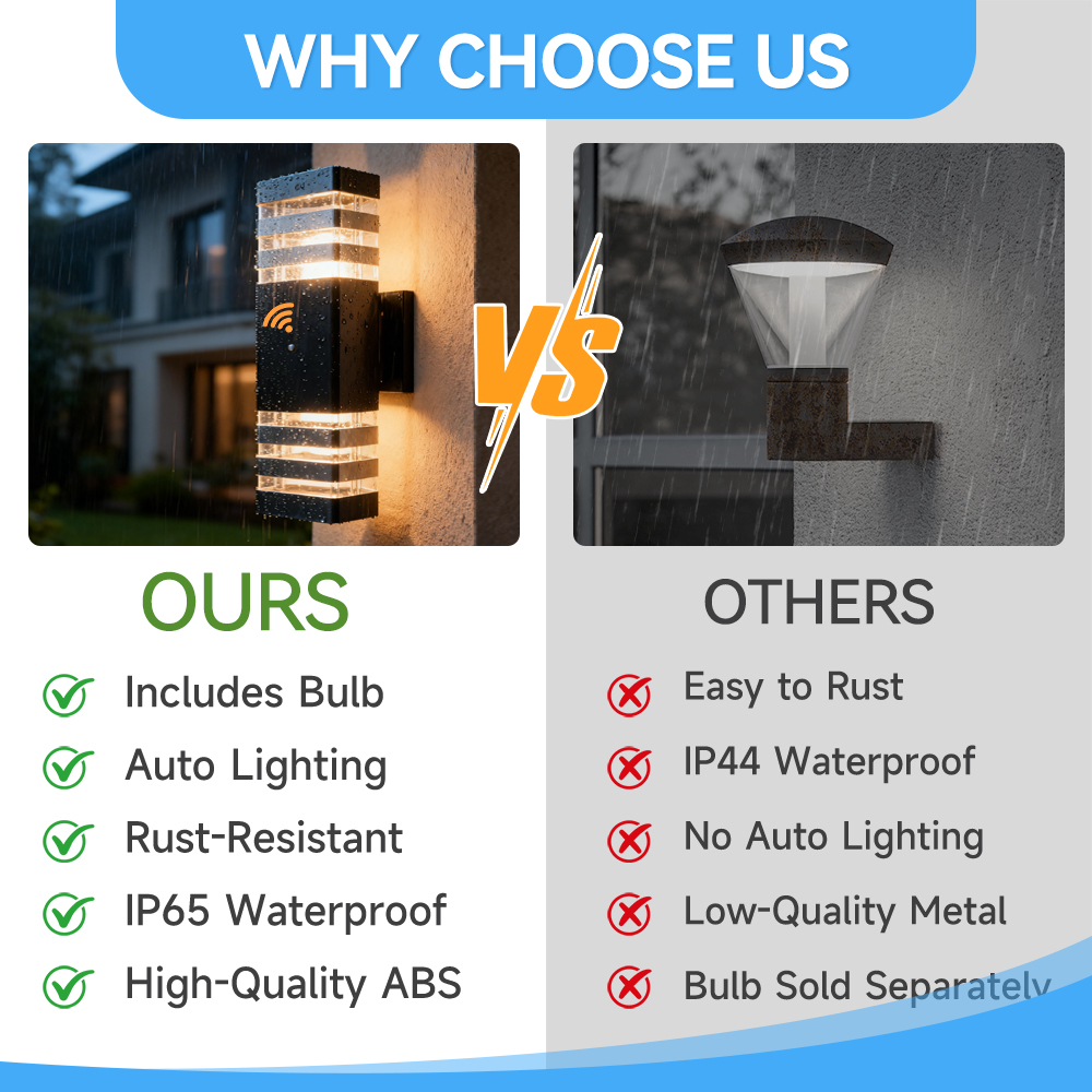 センサーライト屋外壁ランプ GU10 壁装飾ライト屋内防水モ - Outdoor Lighting Up And Down のレビューと価格