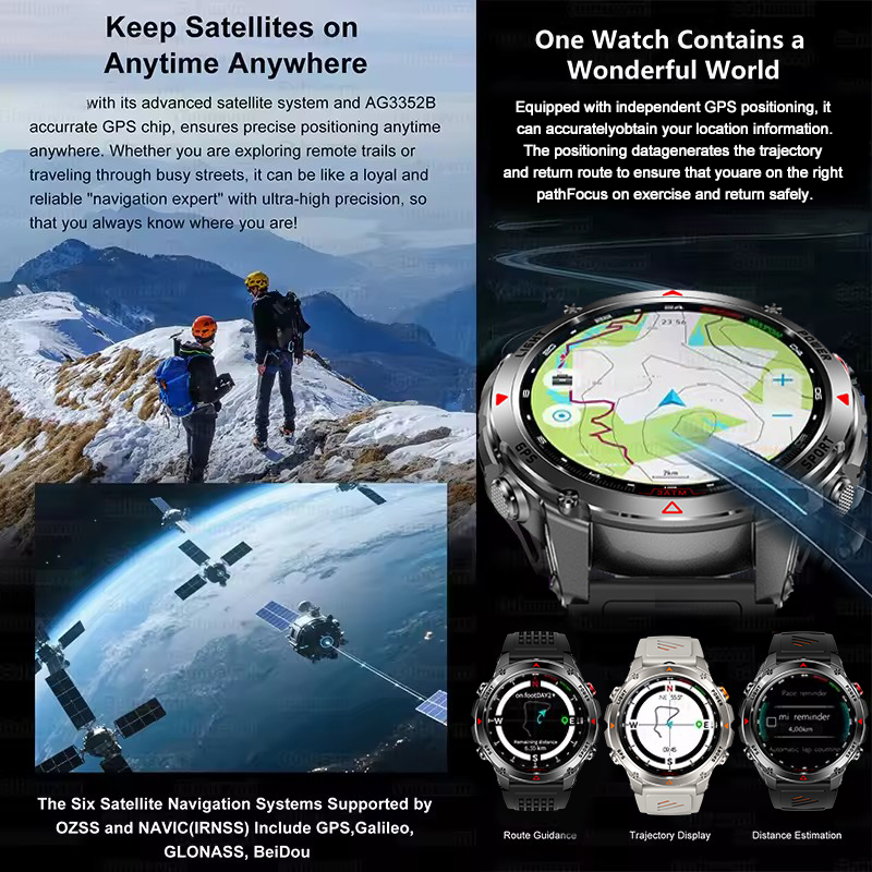 2025年新型アウトドアミリタリースマートウォッチ メンズ  - Outdoor Lighting Perspectives のレビューと価格