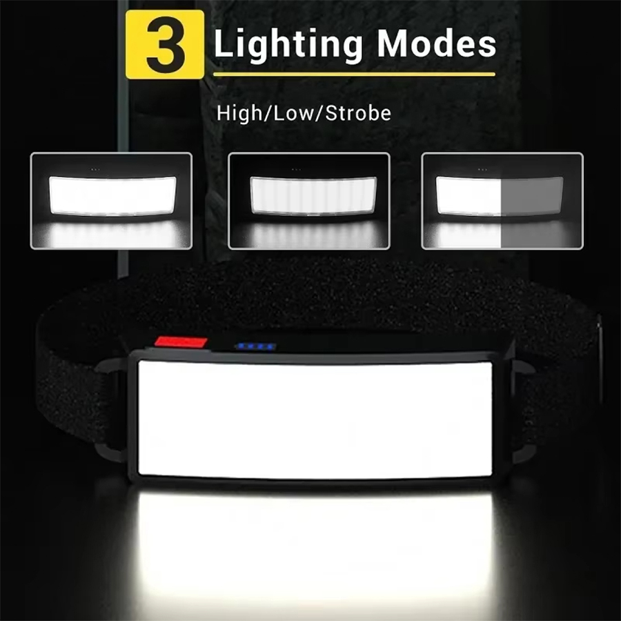 強力な COB LED ヘッドランプ 4 つの照明モード高速 - Led Flood Light のレビューと価格