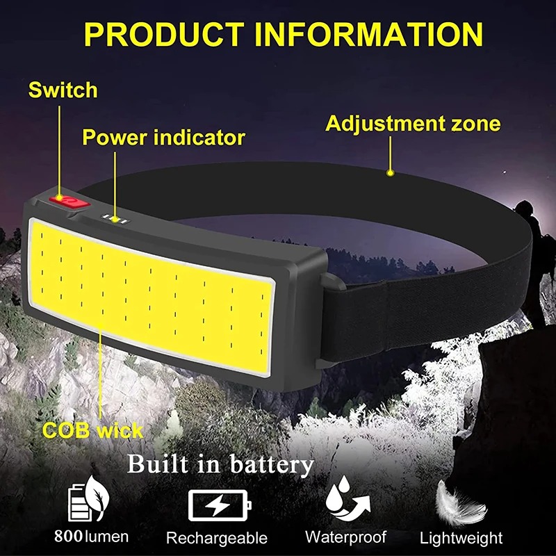 強力な COB LED ヘッドランプ 4 つの照明モード高速 - Led Flood Light のレビューと価格