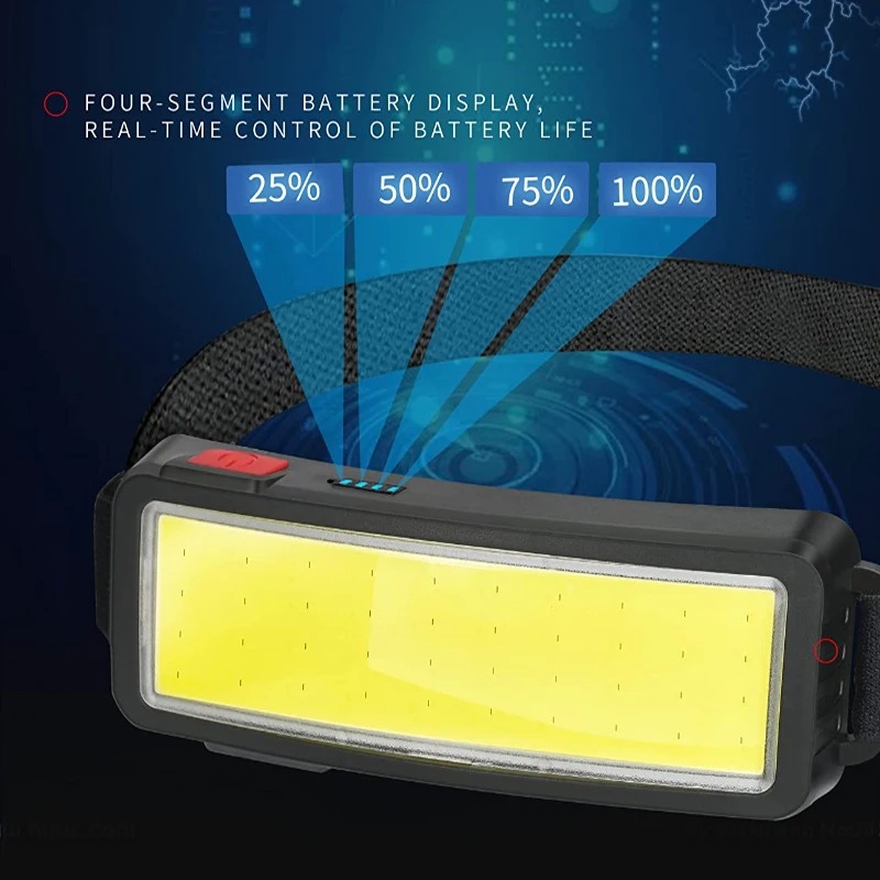 強力な COB LED ヘッドランプ 4 つの照明モード高速 - Led Flood Light のレビューと価格