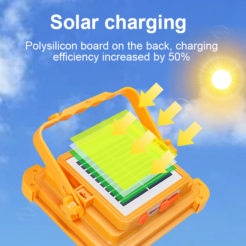 新しい 20000mAh ソーラー充電式キャンプランタンハイ - Outdoor Lighting Transformer のレビューと価格
