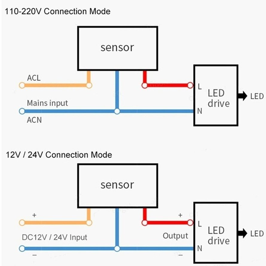 Rntuu-モーションセンサー付き屋外照明スイッチ,LEDラ - Outdoor Lighting Timer Switch のレビューと価格