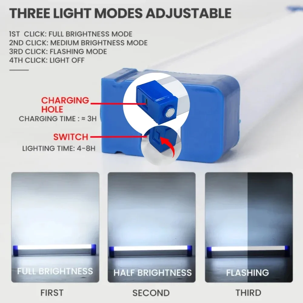 超高輝度 LED 懐中電灯 USB 充電式緊急ライト キャン - Led Flood Light のレビューと価格