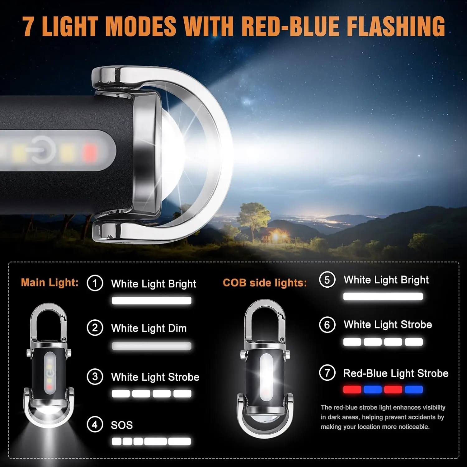 ミニキーホルダー懐中電灯充電式ポケット COB 作業灯屋外フ - Outdoor Lighting Nearby のレビューと価格