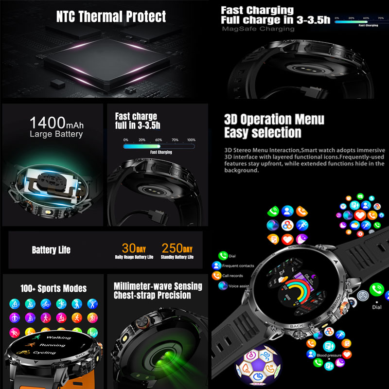 2026年新型 1.46インチHD画面 100種類以上のスポ - Outdoor Lighting Perspectives のレビューと価格