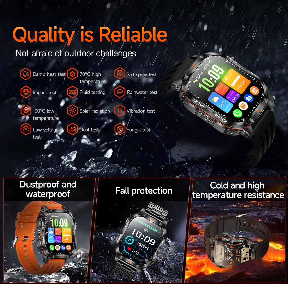 軍事用アウトドア頑丈メンズスマートウォッチ 1400mAhバ - Outdoor Lighting Perspectives のレビューと価格