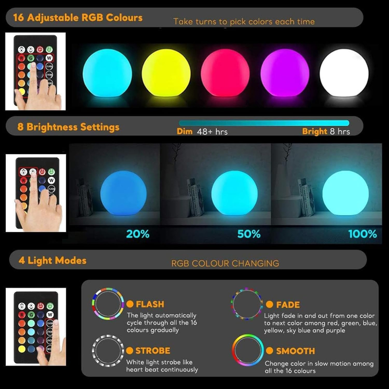 LED ボールライトソーラーランプ屋外芝生ランプ発光ボールプ - Outdoor Lighting Transformer のレビューと価格