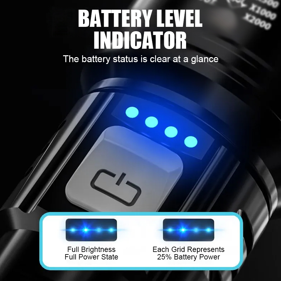 ハイパワー P50 LED 懐中電灯 USB 充電式ズームハ - Outdoor Lighting Nearby のレビューと価格