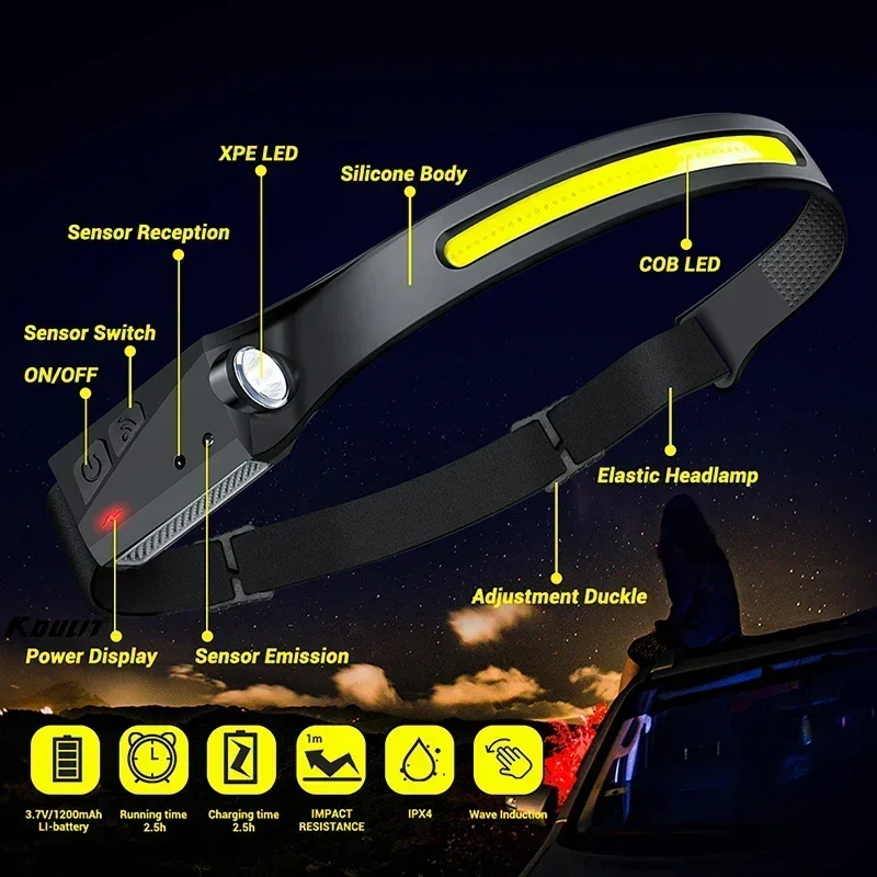 COB 投光器 LED 誘導ヘッドランプ USB 充電式ヘッ - Led Flood Light のレビューと価格