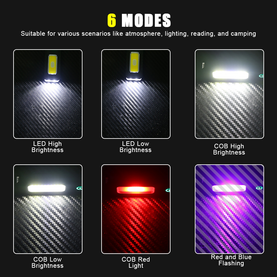 LEDハットクリップ懐中電灯 USB-C充電式 800LM明 - Led Flood Light のレビューと価格