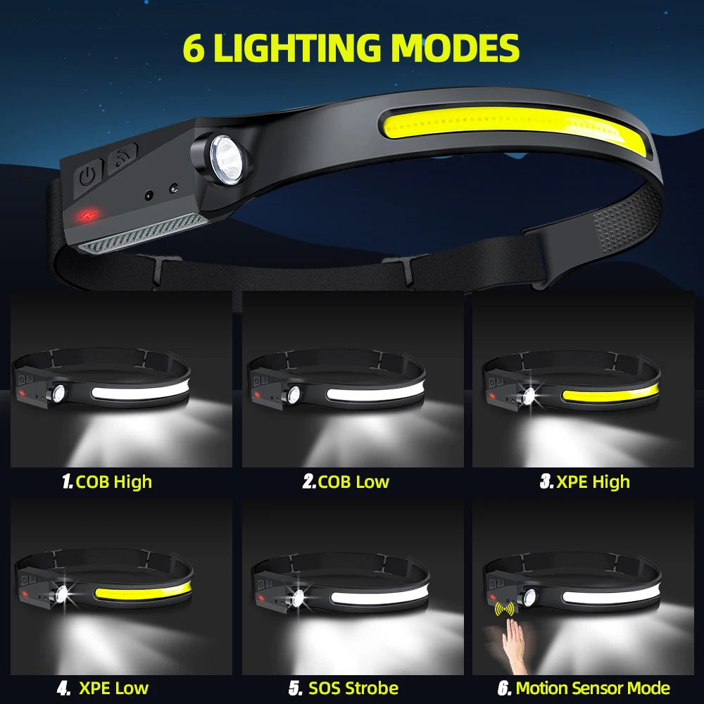 センサーヘッドランプ LED ヘッド懐中電灯 充電式ヘッドラ - Outdoor Lighting Nearby のレビューと価格