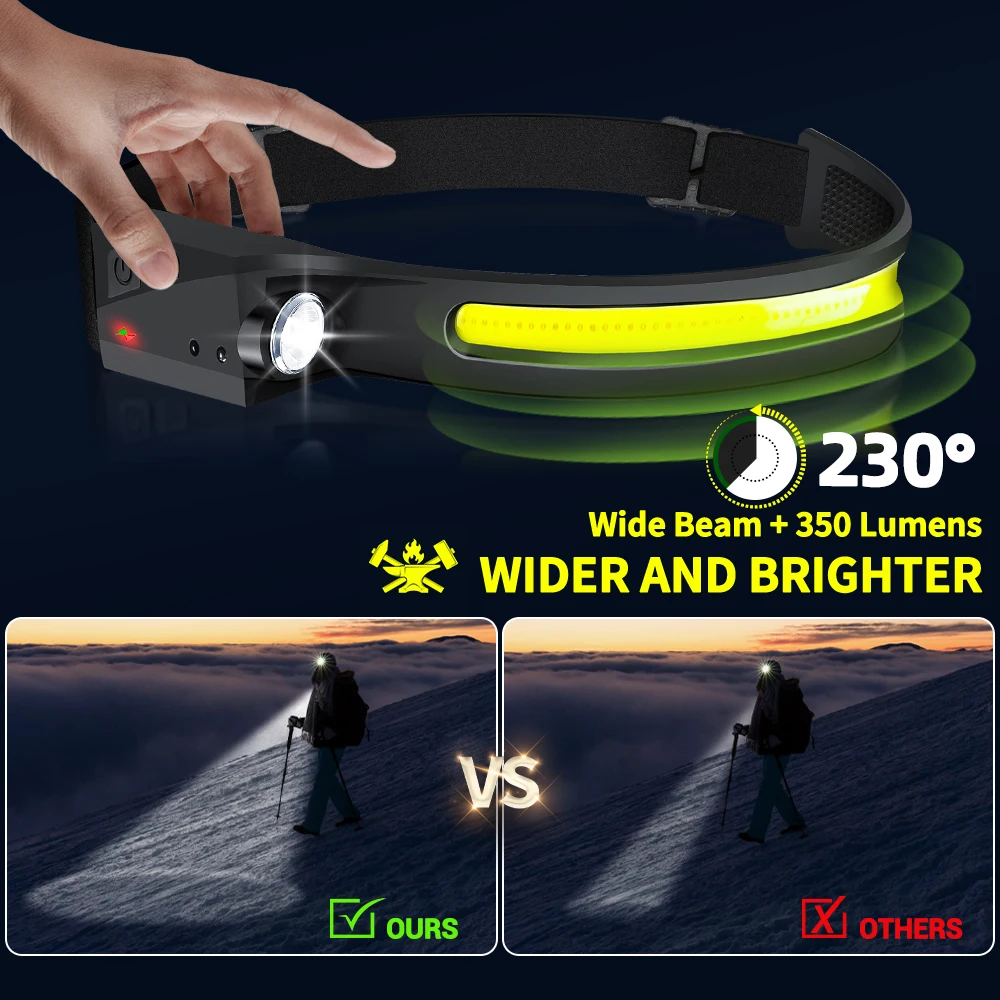 センサーヘッドランプ LED ヘッド懐中電灯 充電式ヘッドラ - Outdoor Lighting Nearby のレビューと価格