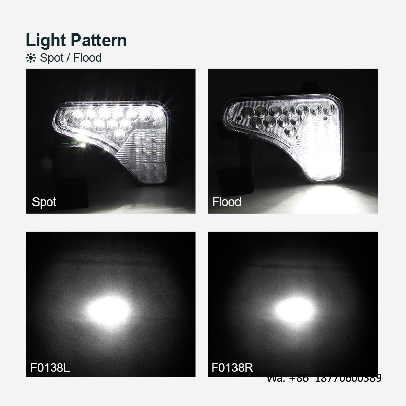 Emark 75W 三角形工業用フラッド/スポットビームLE - Led Flood Light のレビューと価格