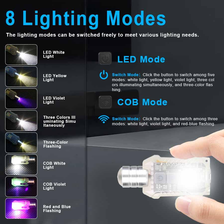 充電式強力EDC懐中電灯、ズーム可能なポータブル投光器、テー - Led Flood Light のレビューと価格