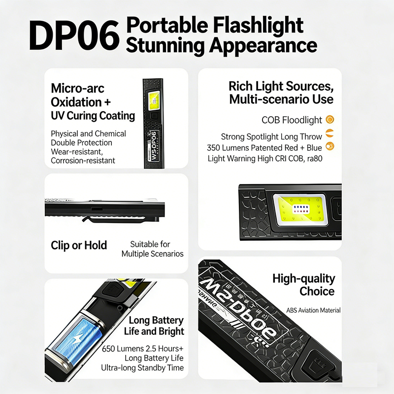 LED COB 懐中電灯タイプ C 充電式 600LM ポー - Led Flood Light のレビューと価格